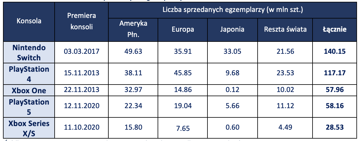 Zrzut ekranu 2025-08-18 o 22.33.42