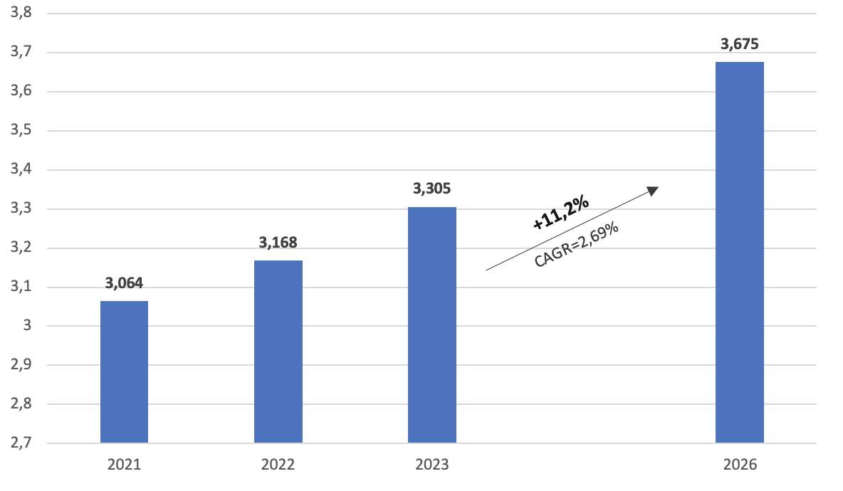 Zrzut ekranu 2025-08-18 o 22.42.12